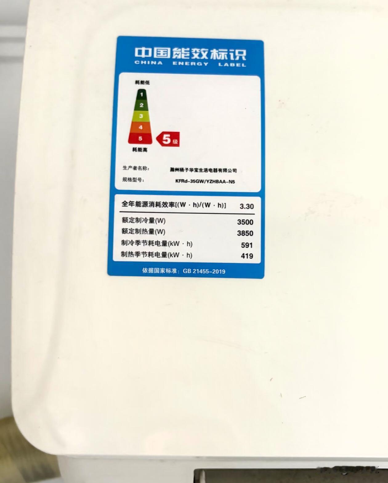 这个空调是继续用，还是说卖了买个新的？