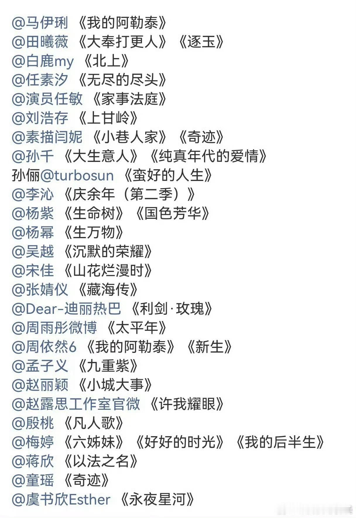 金鹰奖第二阶段入围名单提起金鹰，我完全想不起来哪些人拿过这个奖，只能想起2018