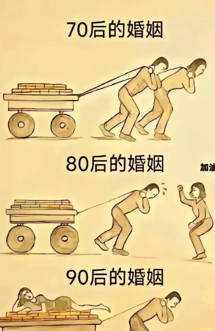终于知道，现在为什么那么多男生不愿意结婚了啊。[捂脸哭][捂脸哭][捂脸哭]
