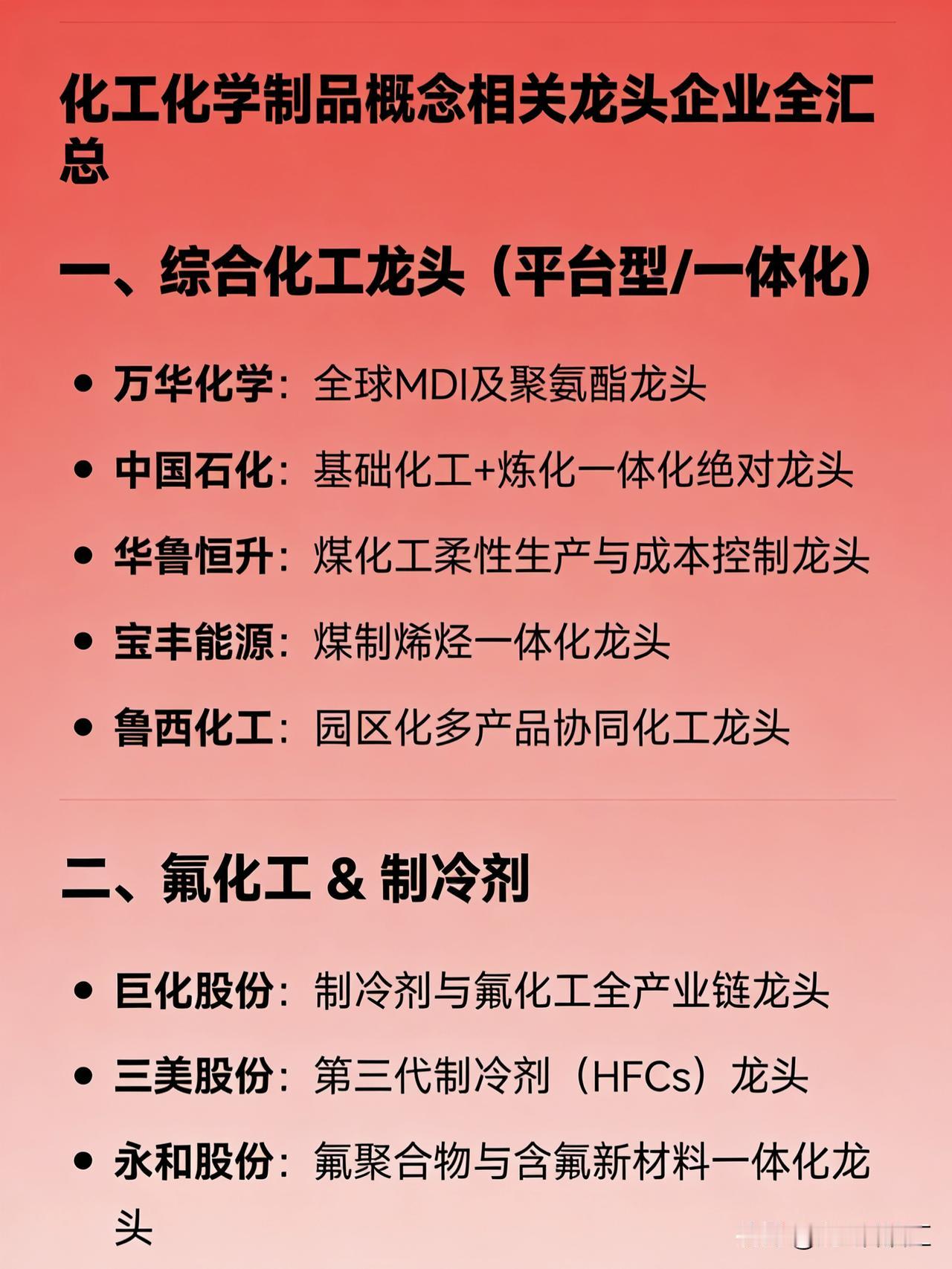 化工化学制品概念相关龙头企业全汇总一、综合化工龙头（平台型/一体化）万华