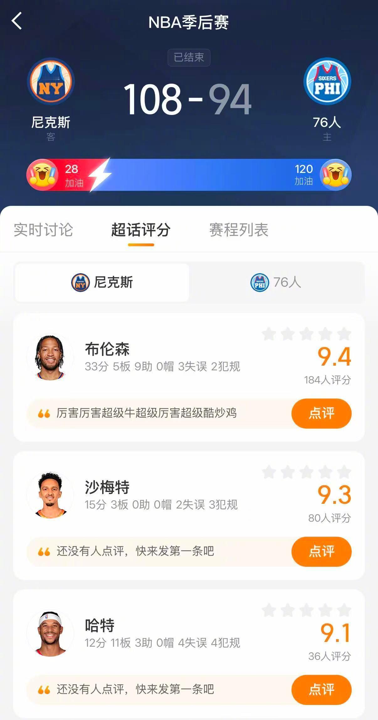 季后赛76人被打回原形！大比分0-3落后尼克斯，尼克斯一只脚已经踏进东部决赛。