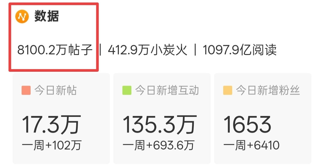 意满不离，明天见檀健次