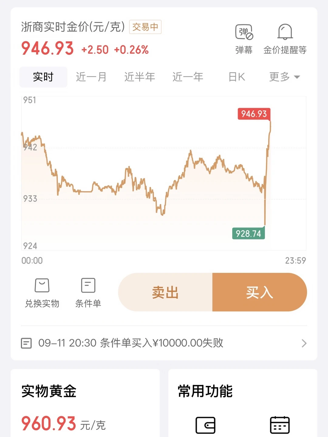 黄金！又站起来了！