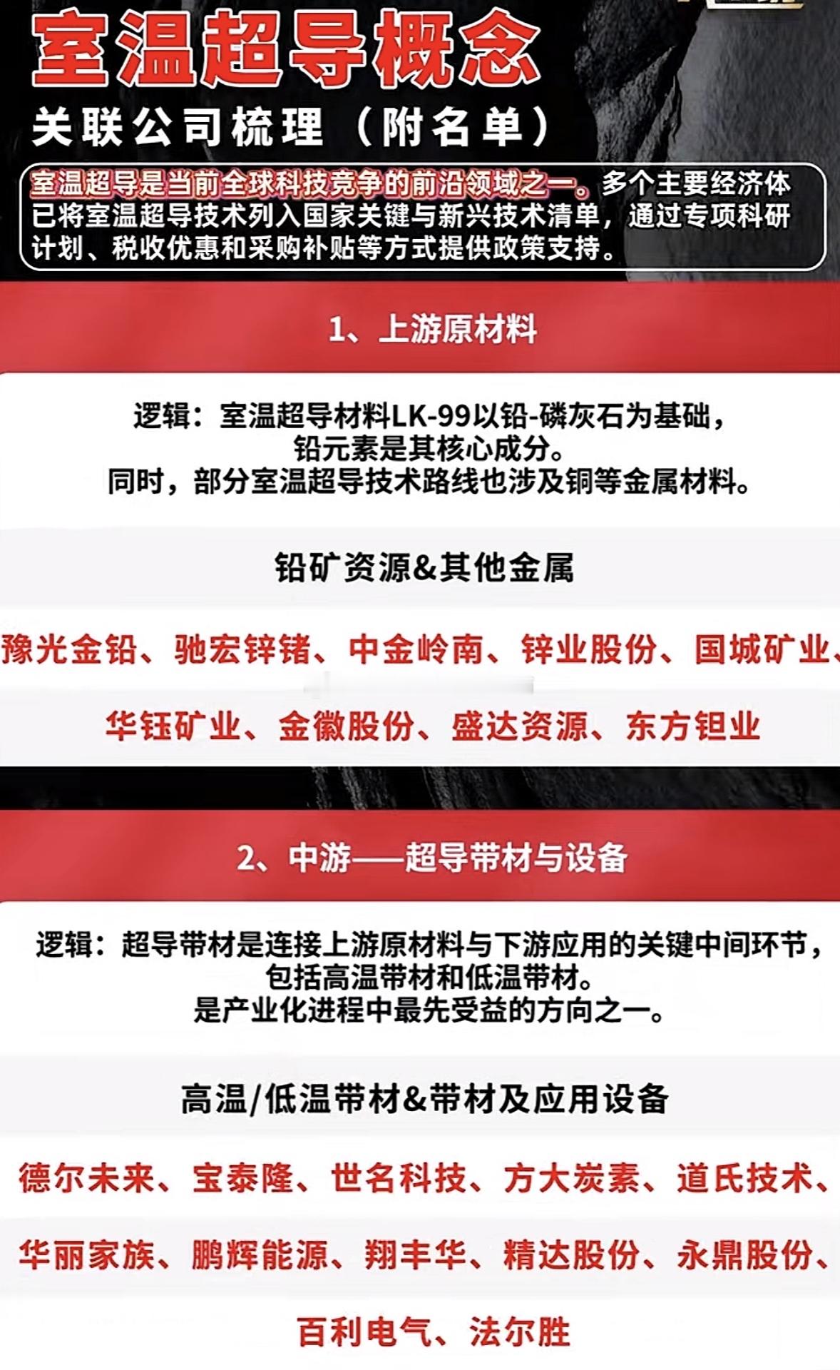 室温超导概念梳理（附个股名单）室温超导是当前全球科技竞争的前沿领域之一。多个主要