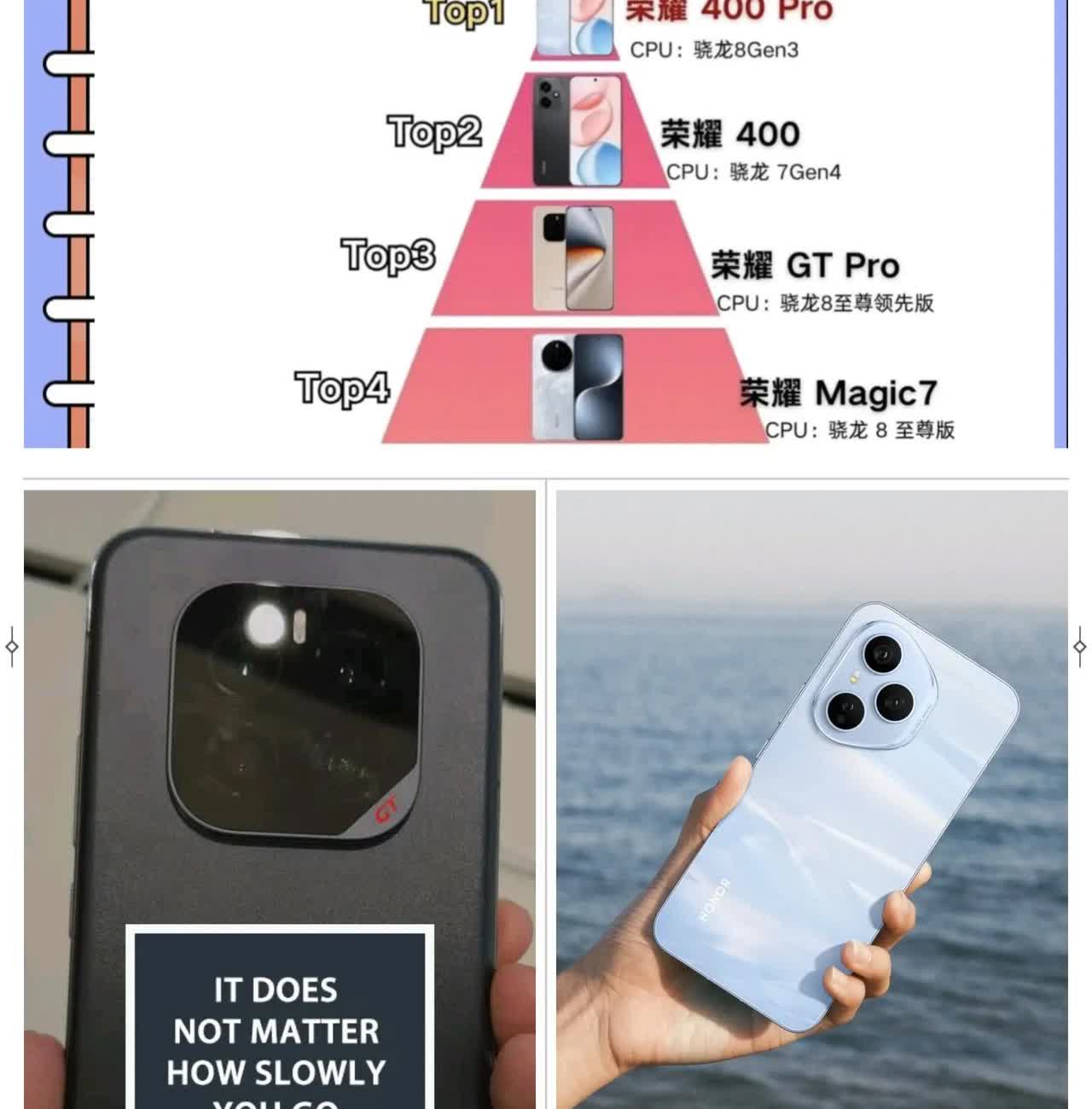 我的荣耀GTPro竟然输了，这是我万万没想到的事情！而且它不是输给了别人