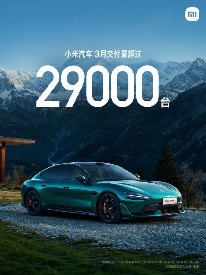 哦哦，有人提醒，有人内涵小米可能是因为小米SU75月交付量超28000台~~如