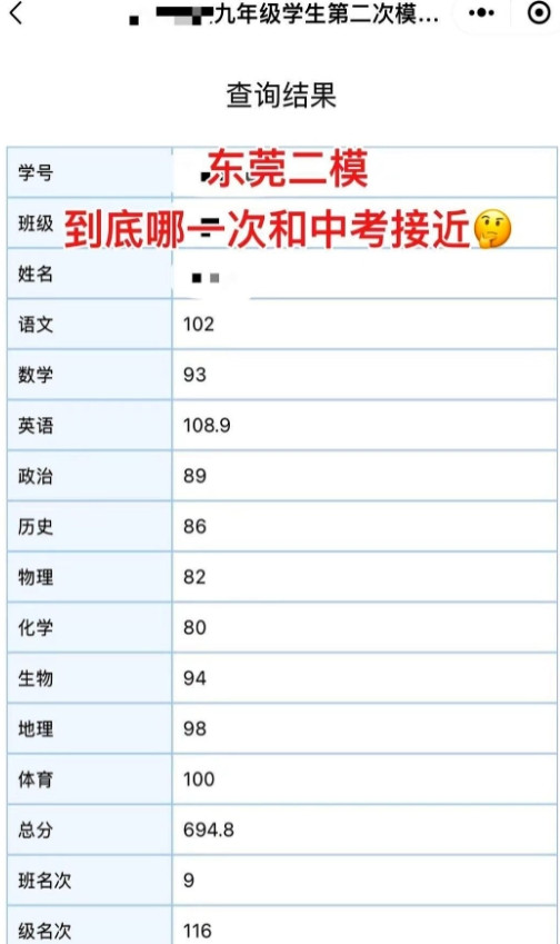 是谁说的二模比一模简单，可孩子回家说二模难多了，数理化都难，物理看错时间没写完，