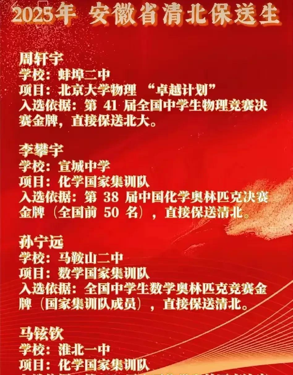 2025安徽清北保送生名单公布，看看都来自哪？2025年清北保送生名单已出，安