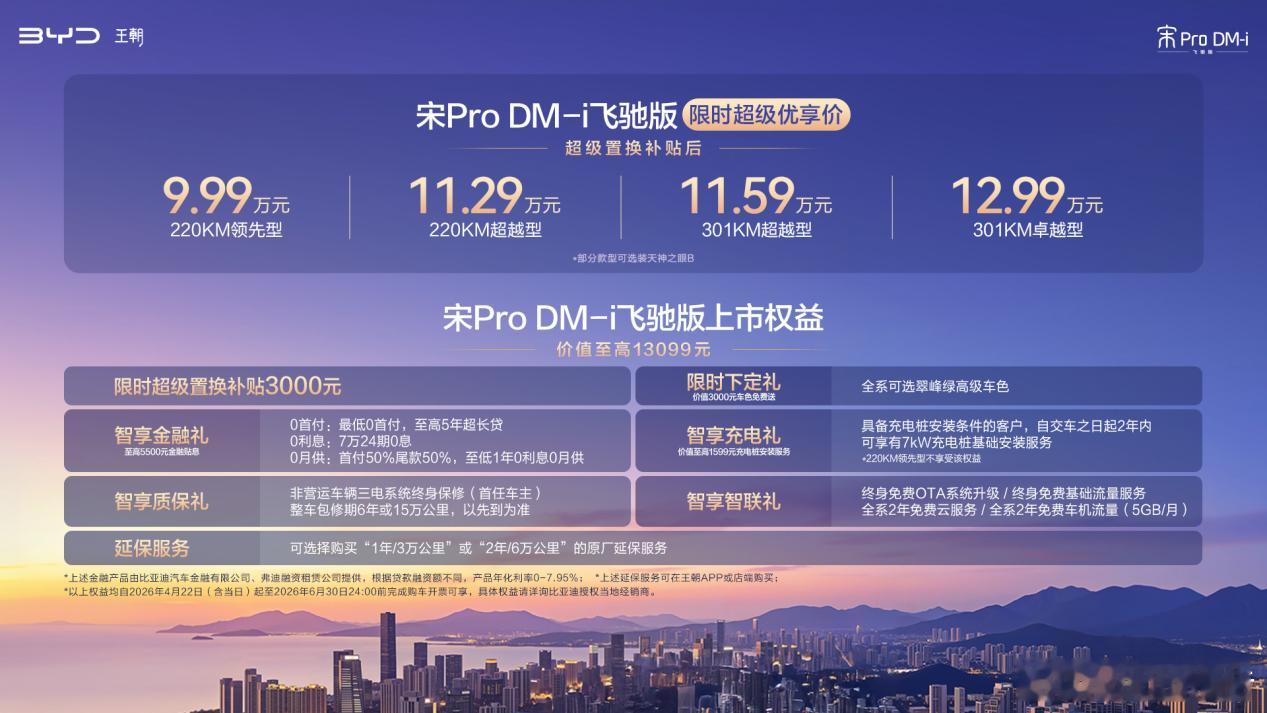 比亚迪宋ProDM-i飞驰版上市：9.99万起4月22日，比亚迪宋ProDM