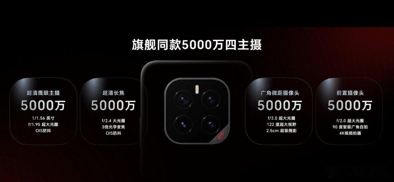 荣耀GTPro前置：50MP，后置：50MP主摄（1/1.56
