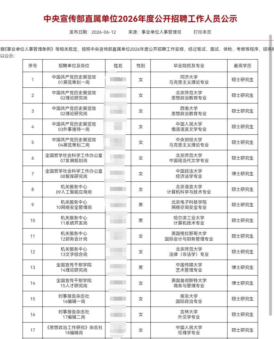 中宣部所属单位2026校招录取名单公示