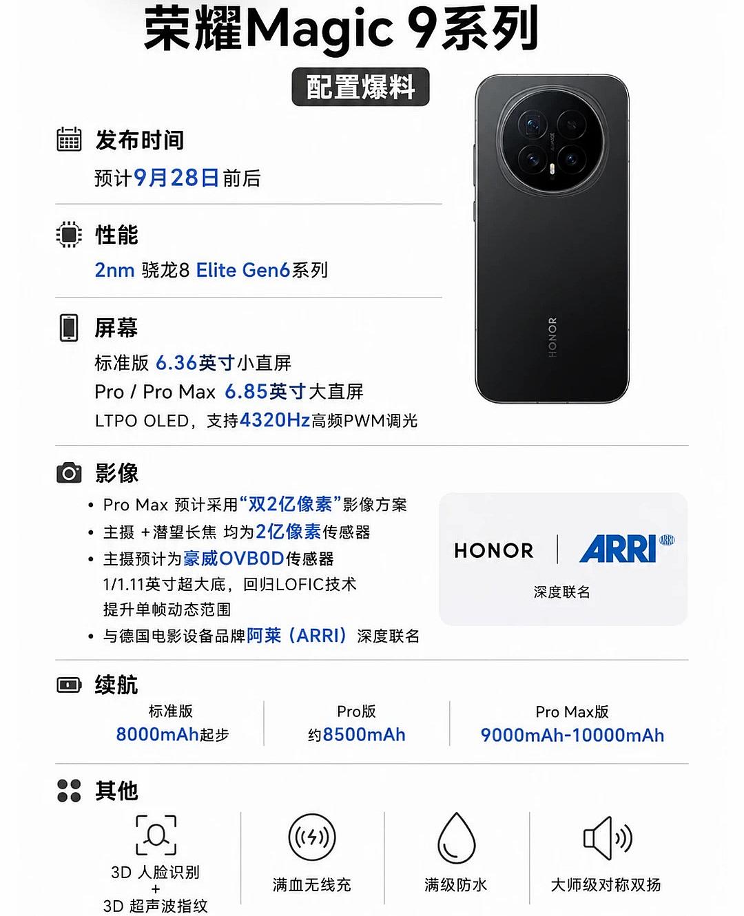 耀子今年已经崛起，热度完全不比华为低拥有自研钛合金机械云台的荣耀Robot