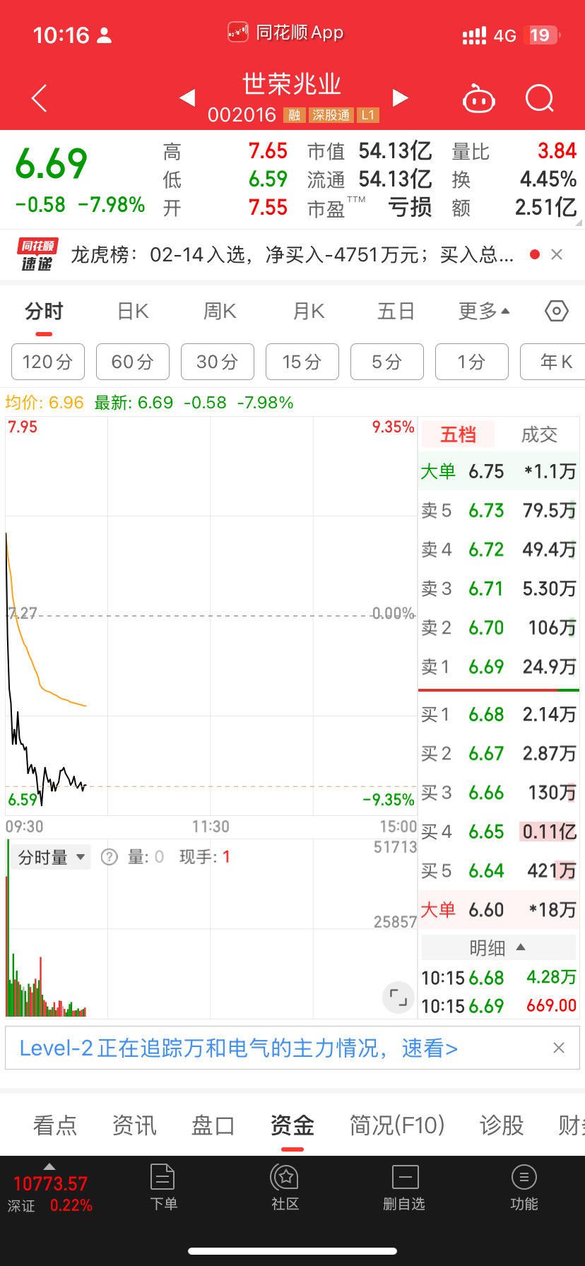 我艹被狗庄给闷杀了咋整手法这么阴毒[打脸]