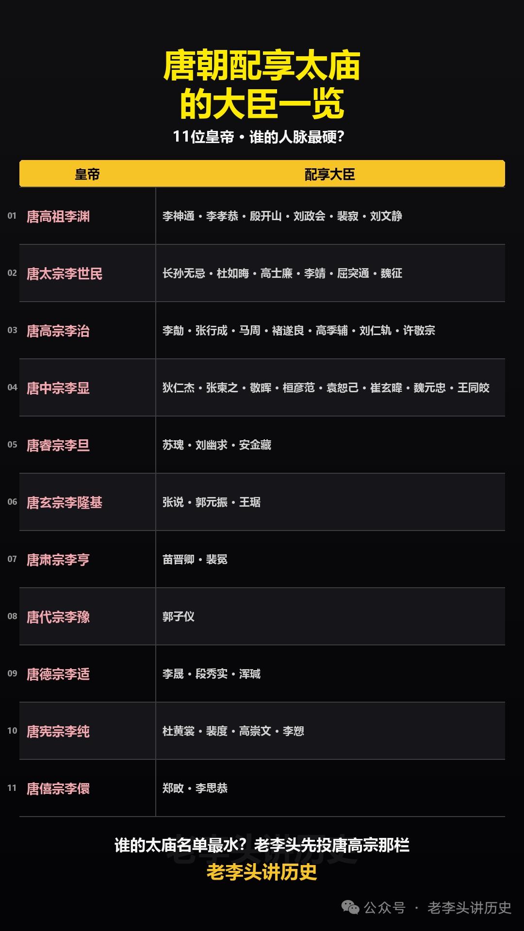 之前刷到《知否》里王大娘子那句“我父亲配享太庙”的台词，才反应过来这词儿在网友嘴