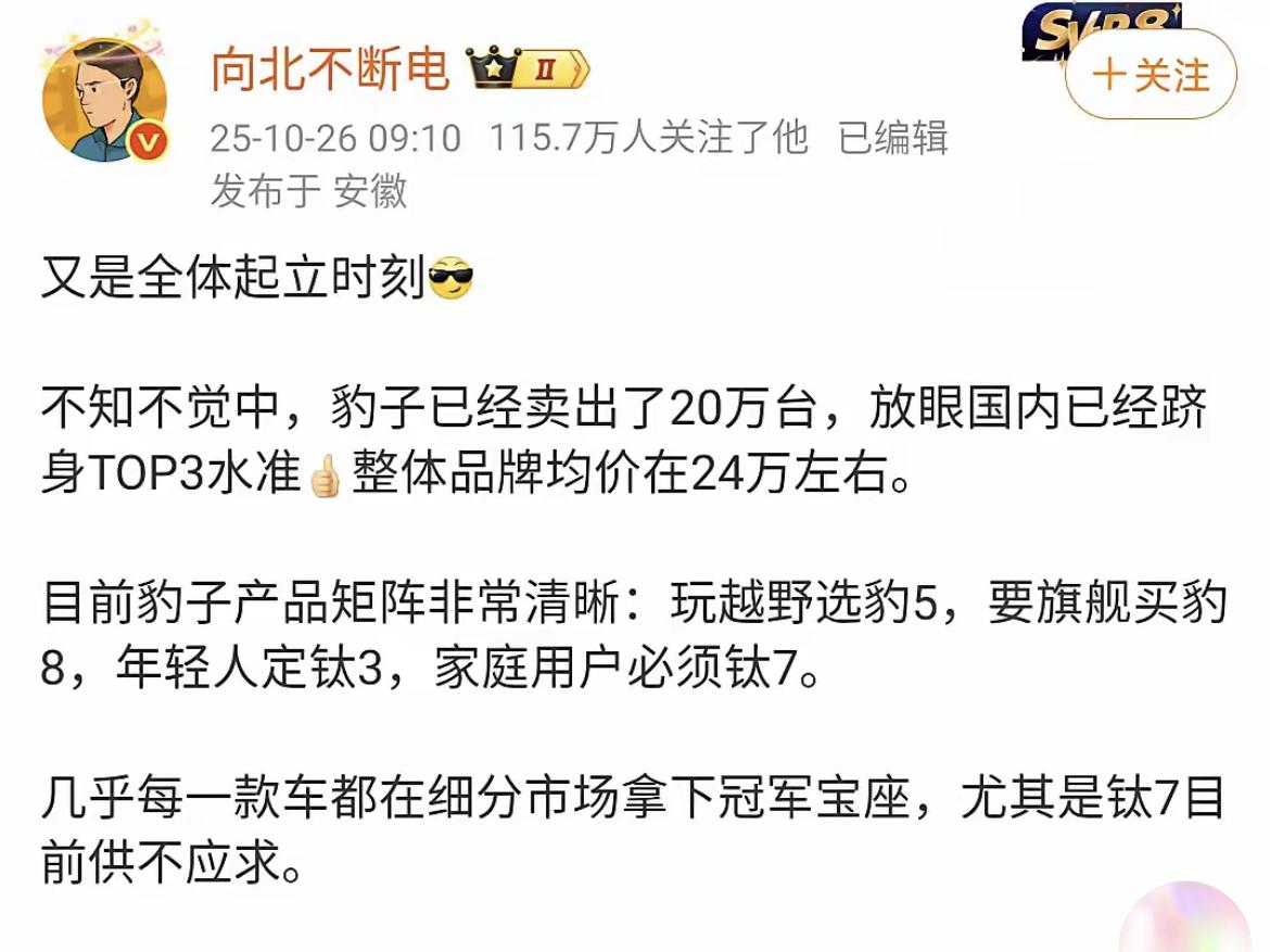 不知不觉间，方程豹竟然已售出24万台了？！均价24万的方程豹，已然卖出20万台