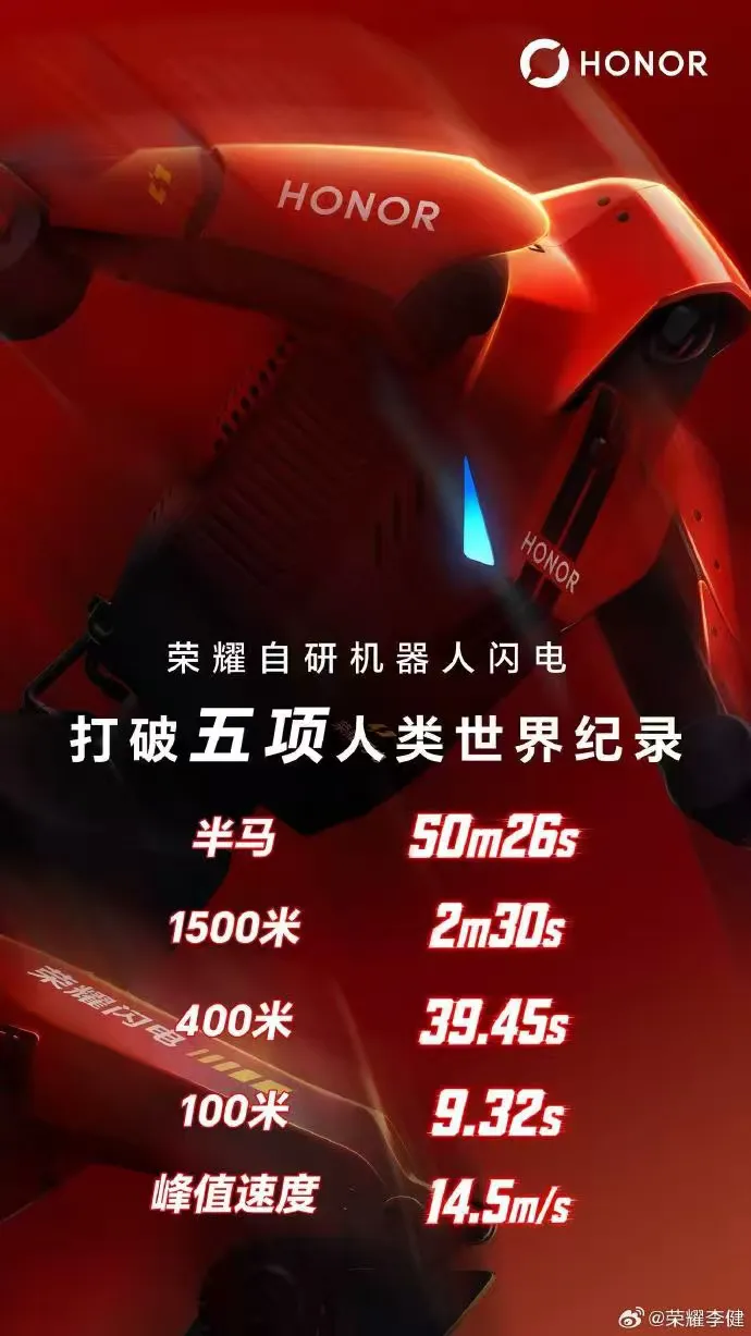 太牛了！2026世界人形机器人运动会刚开幕，央视提前蹲点探班就拍到了历史性画面——荣耀自家的人形机器