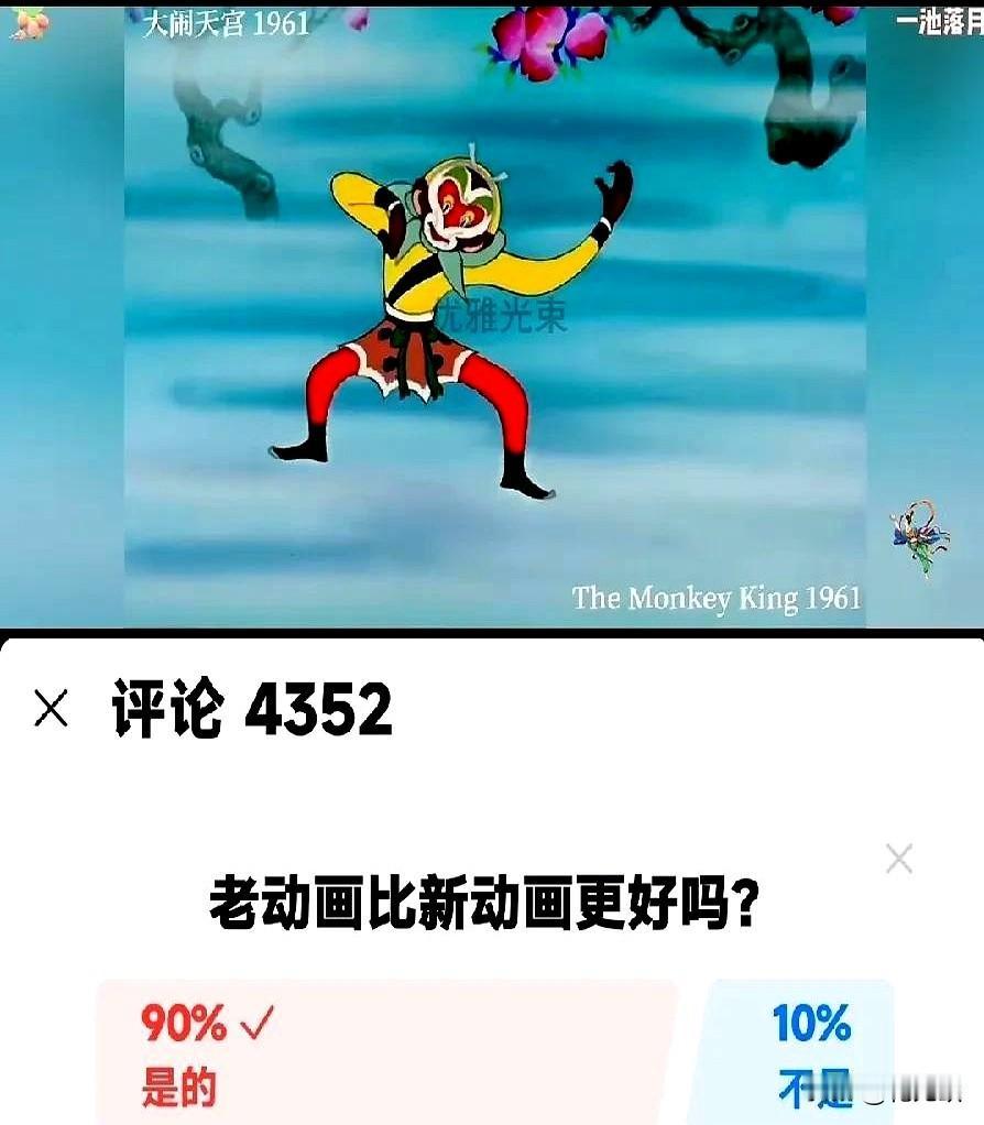 竟然有90%的网友觉得老动画片《孙悟空大闹天宫》要比当下出圈的《哪吒2》更胜一筹