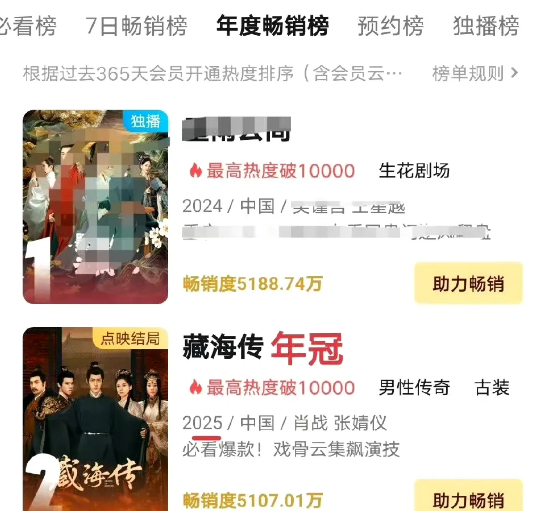 肖战《藏海传》热度破了优酷的历史记录，腾讯的历史记录是肖战的《陈情令》破的。20
