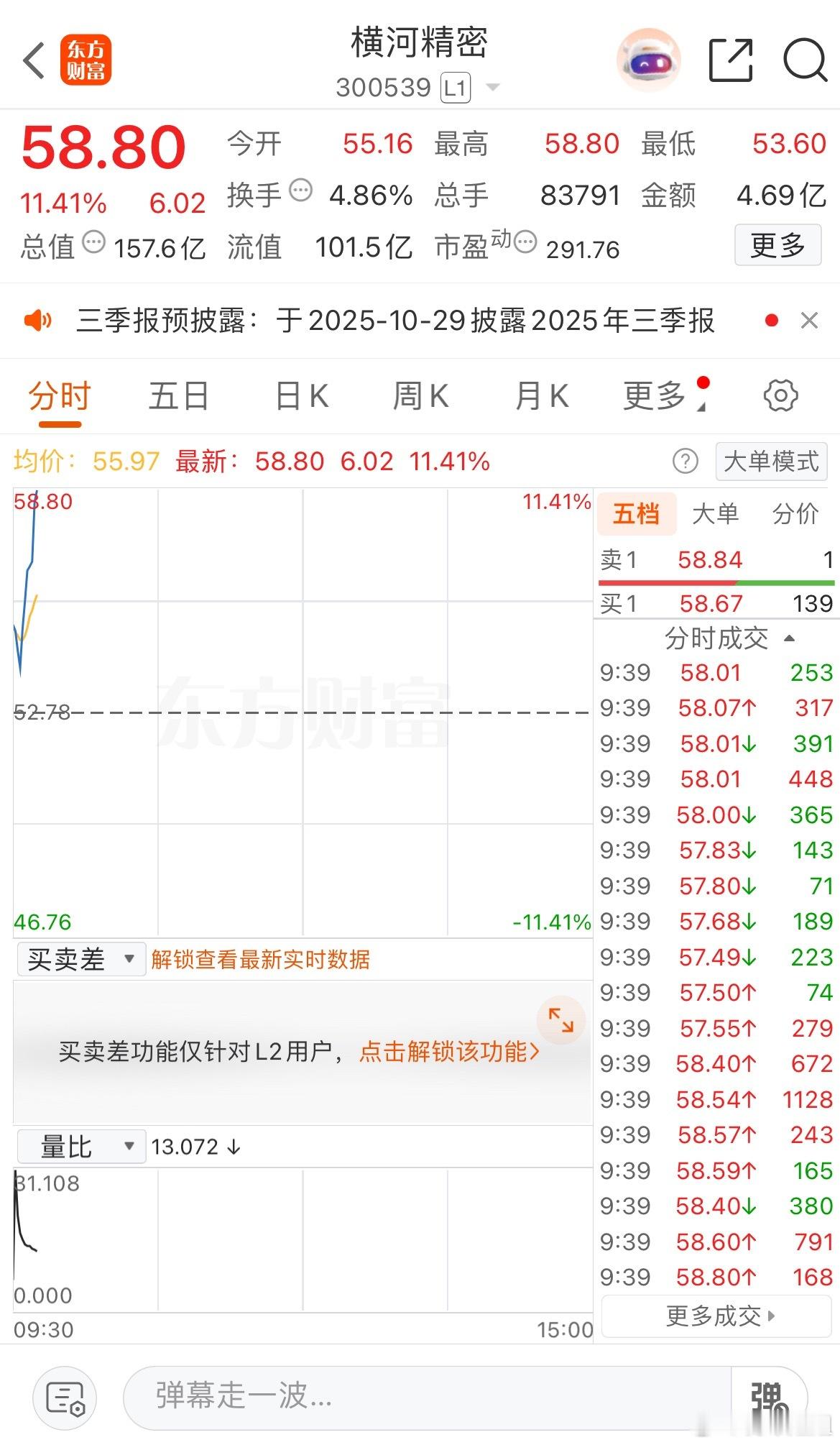 都扶稳了，在次起飞了​​​