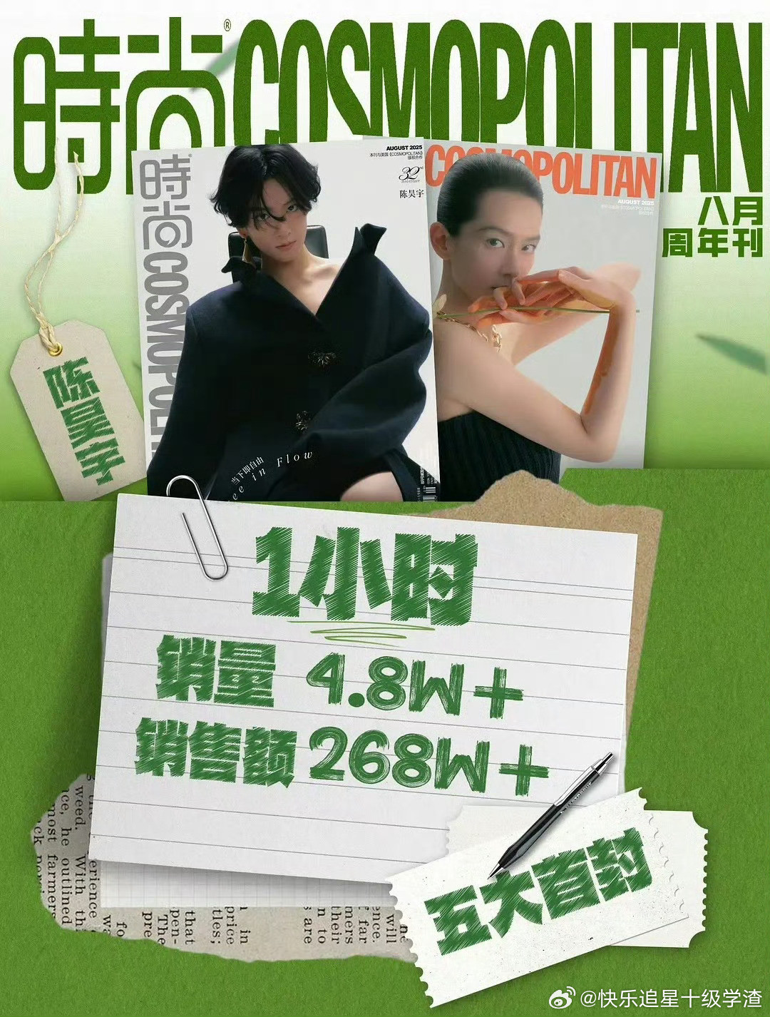 陈昊宇首封五大一小时268w​​​