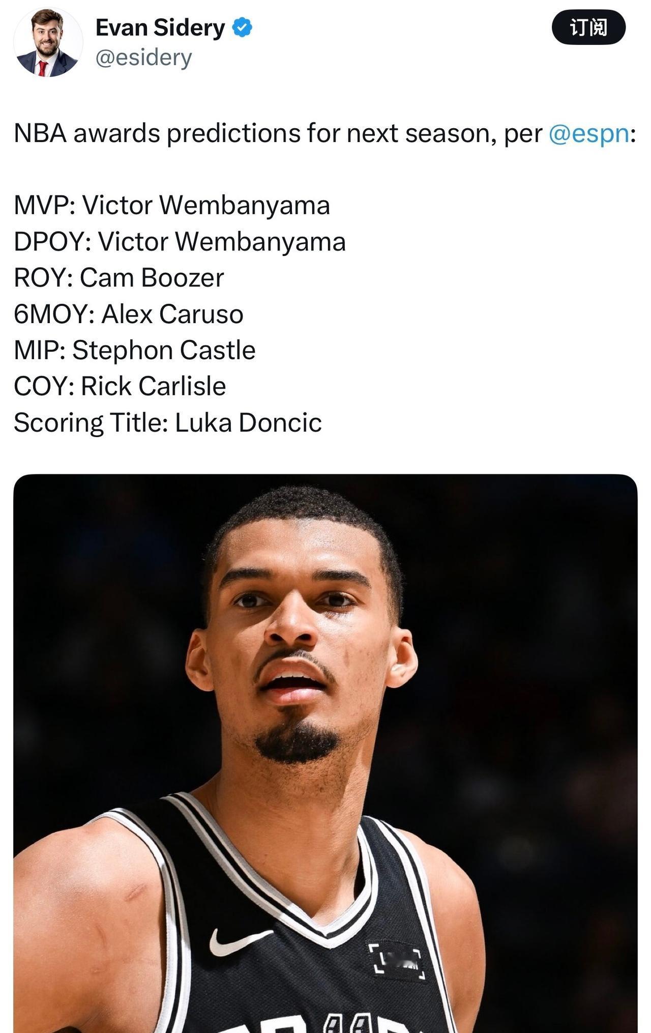 ESPN预测下赛季NBA各大奖项归属：常规赛MVP：文班亚马最佳防守球员：