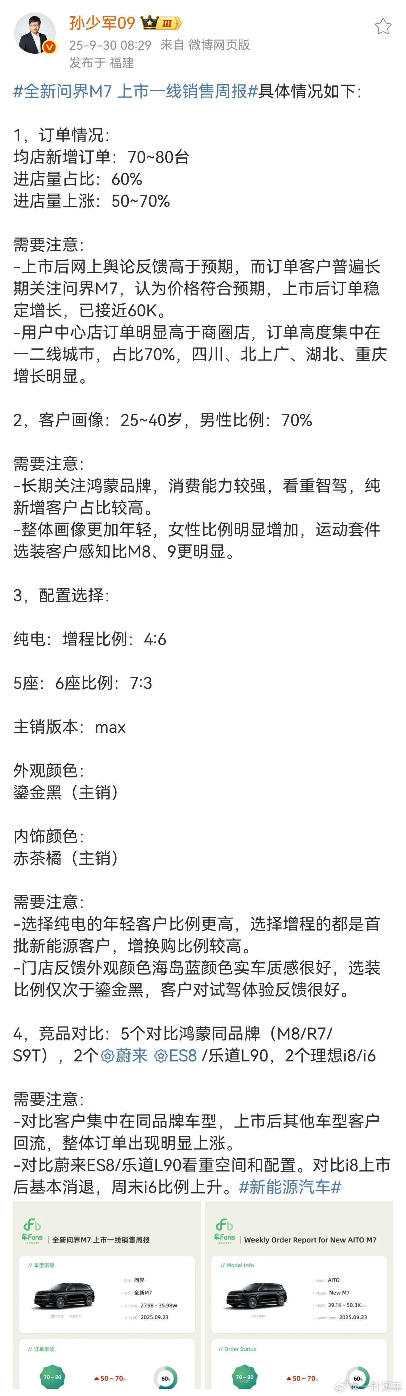 少军的问界M7快报来了，纯电占比高达约40%，厉害。5座依然是主力，意料之中。
