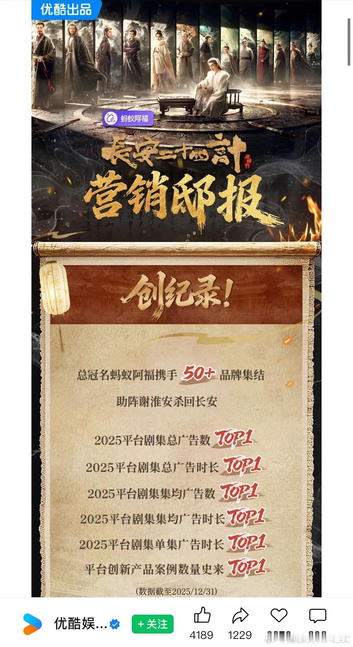优酷虎鲸文娱春集CoolAwards全场大奖第一是蚂蚁阿福。成毅的《长安二十四