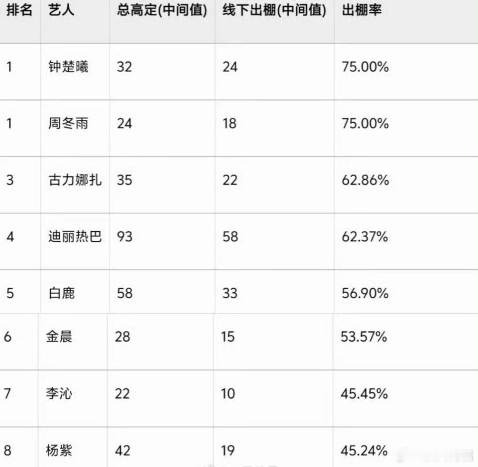 紫粉咋每次取外号都是自担中招棚答应