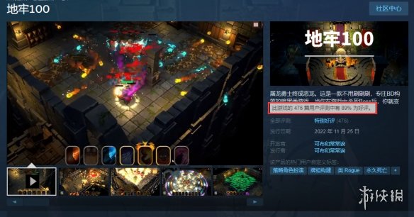 《地牢100》Steam&ldquo;特别好评&rdquo;！玩家：打败自己真难