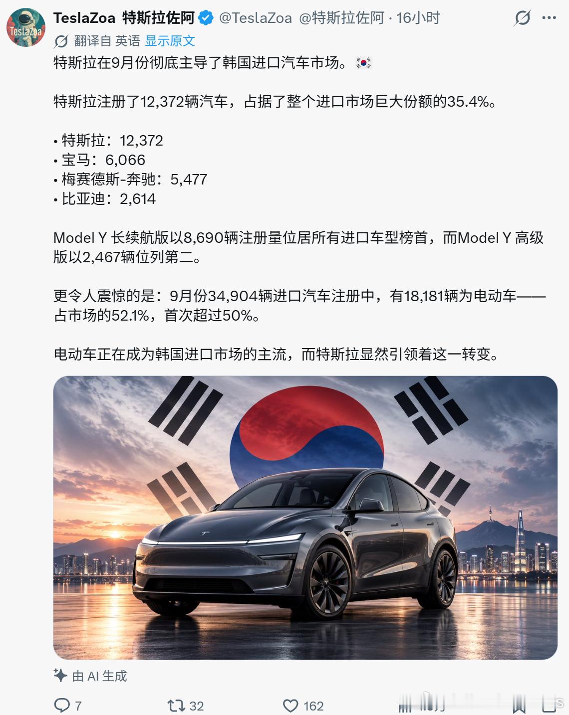 虽然但是，这个图我是真绷不住。为一个美国车这么上情绪，我是真不能理解部队锅的脑回
