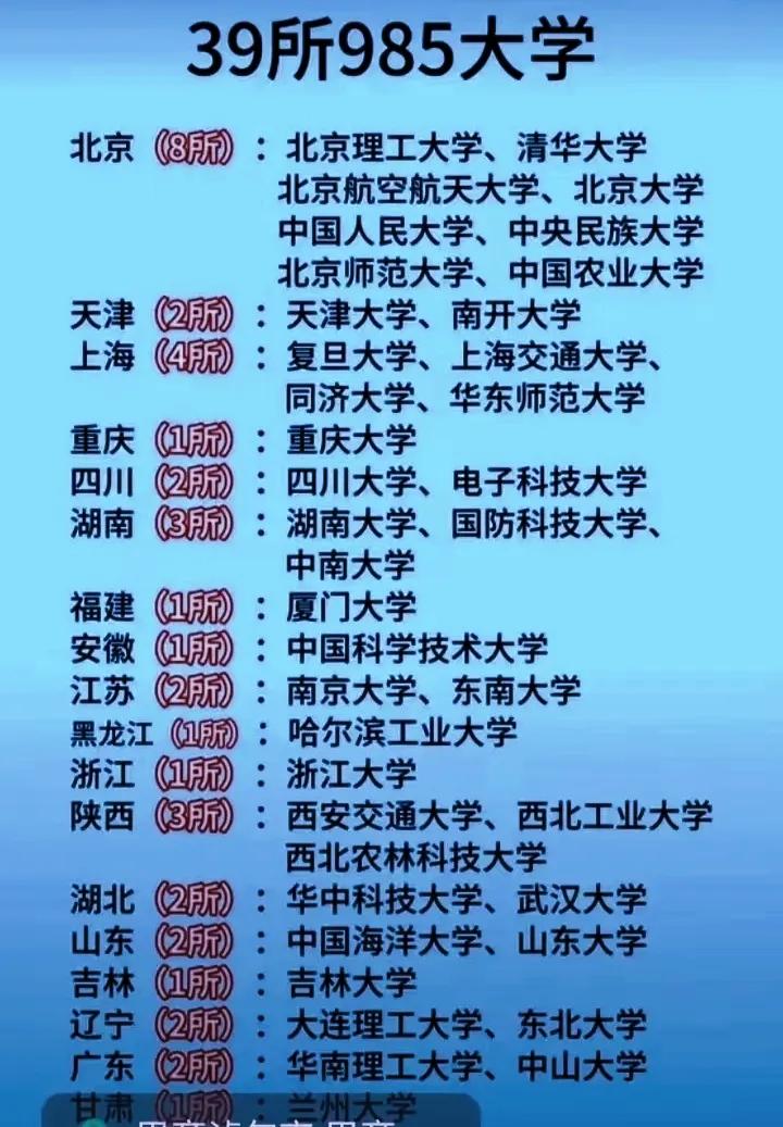 985才是中国大学的硬招牌，不管后来大学怎么变迁，在相当长一段时间内，985大学