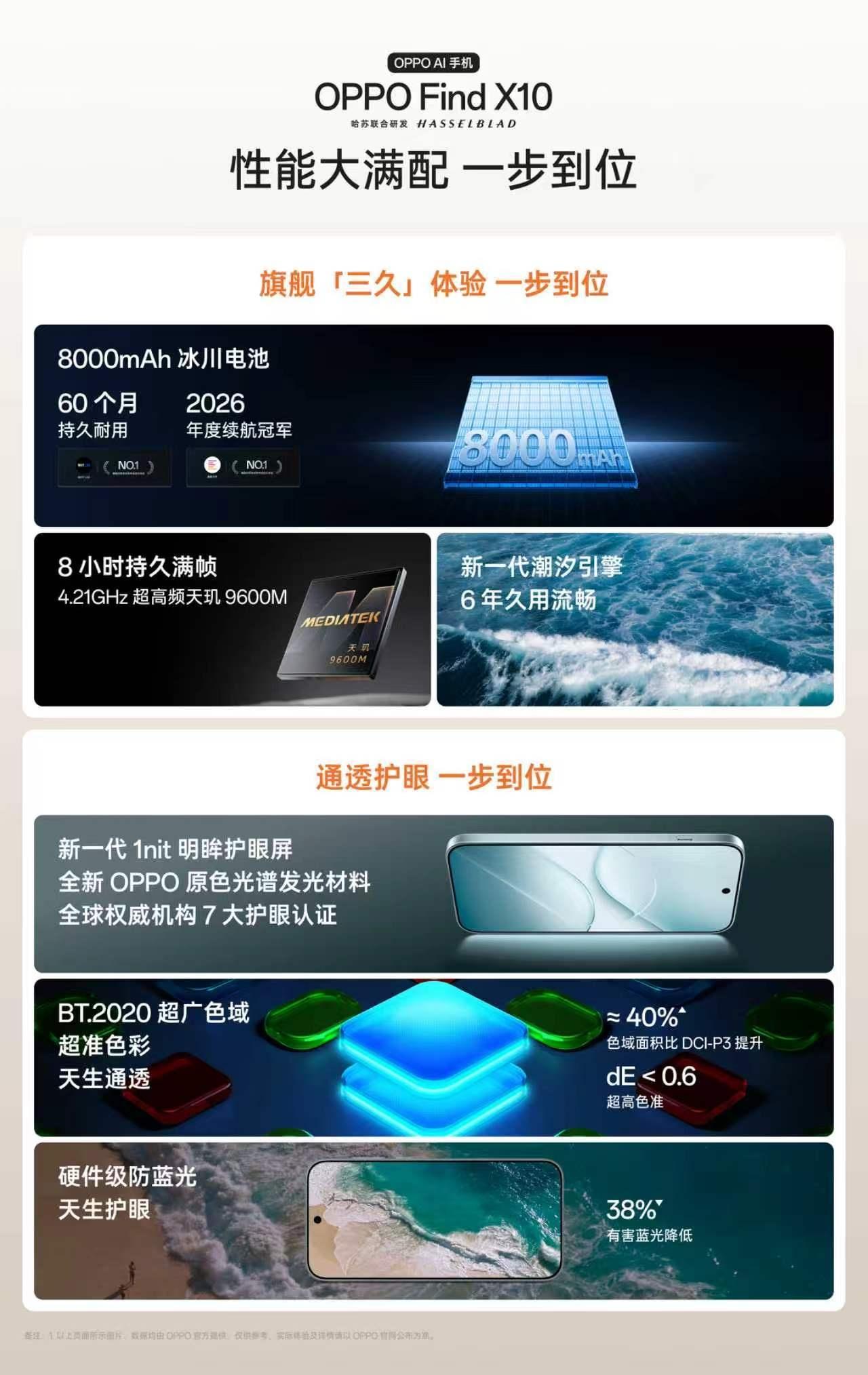 FindX10电池容量是8000毫安时屏幕素质看起来还可以