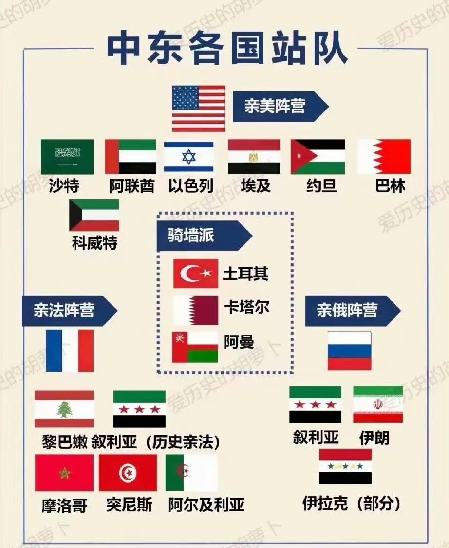 这派那派，乱七八糟一派；真派假派，全是装模作派；左派右派，不如开心一派；软