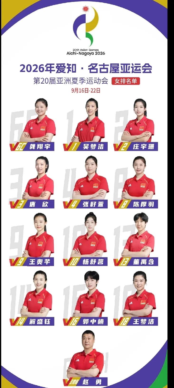 排协正式公布了亚运会女排名单，与此前传出来的名单略有出入，就是二传刁琳宇退出