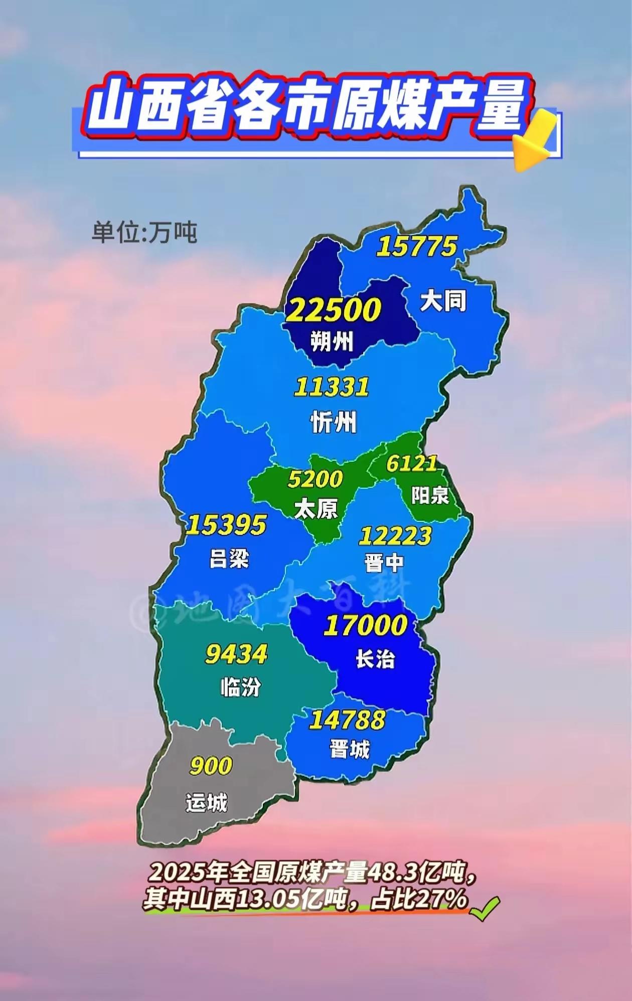 山西煤炭储量遥遥领先，从地理环境的角度主要有以下的原因：1. 3亿年前石炭纪、