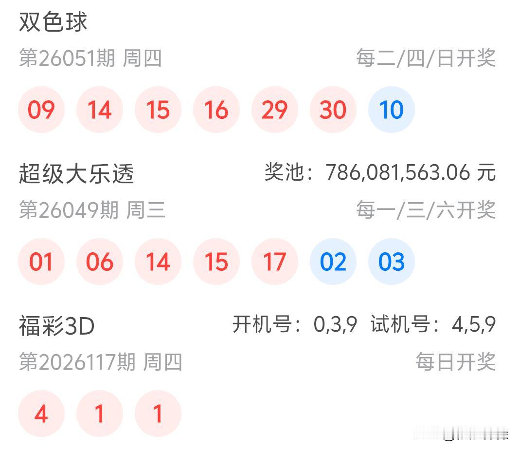 双色球26051期开奖09、14、15、16、29、30十10今天的蓝球10