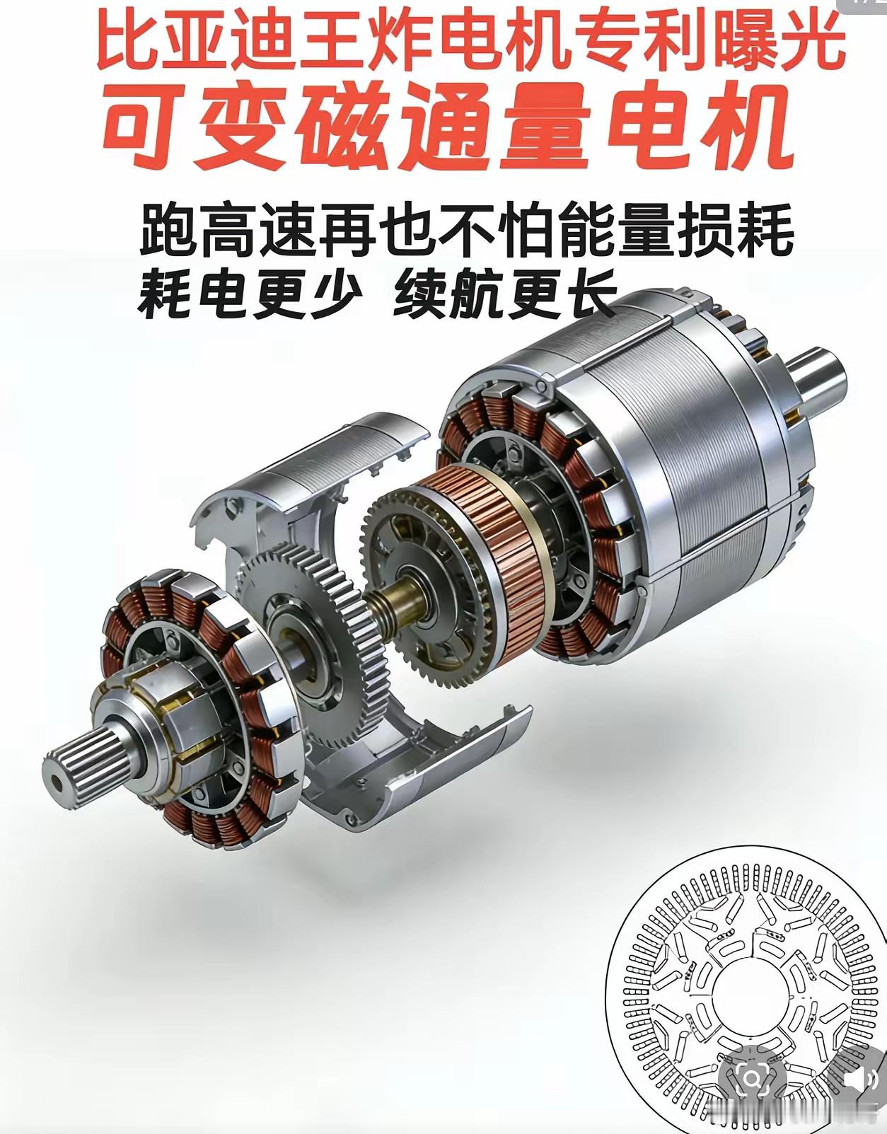 比亚迪的可变磁通电机，让那些二档，三档，四档，五档，情何以堪！传统永磁同步电机，