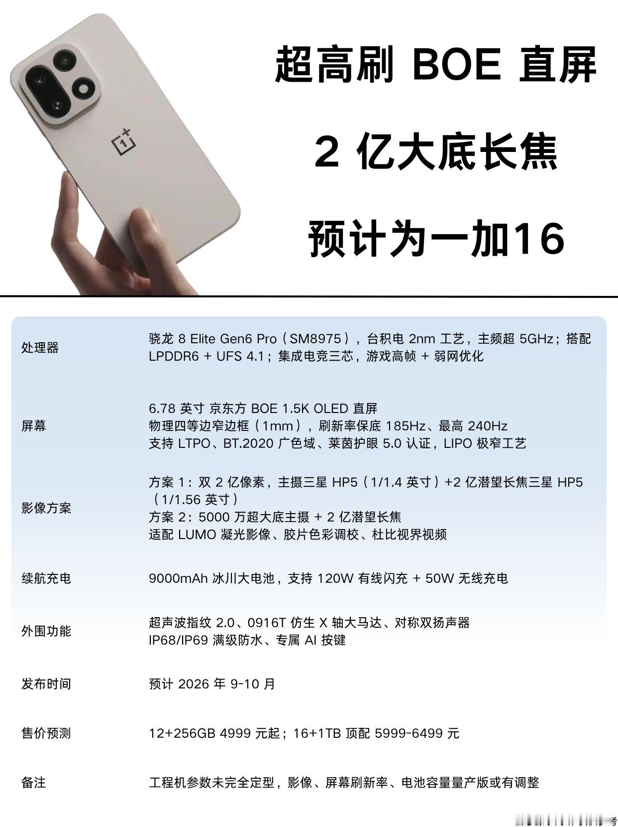 疑似一加16部分配置曝光！补齐影像短板？数码闲聊站曝光了疑似一加16的配置信息