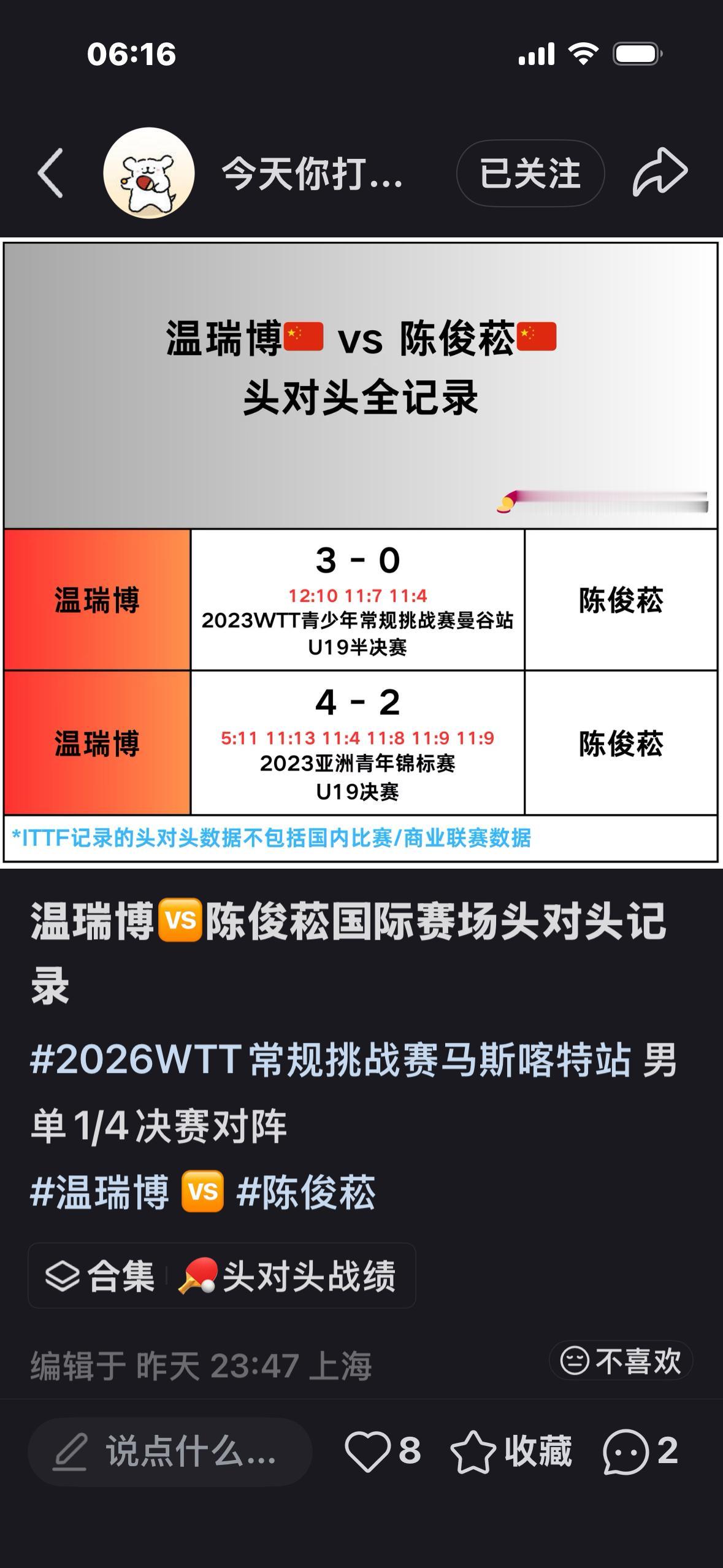 温瑞博与陈俊菘的头对头记录——马斯喀特常挑男单1/4决赛温瑞博VS陈俊菘1月