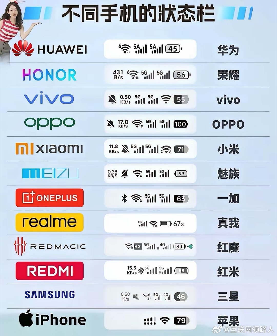 哪个状态栏最让你心动？我选荣耀