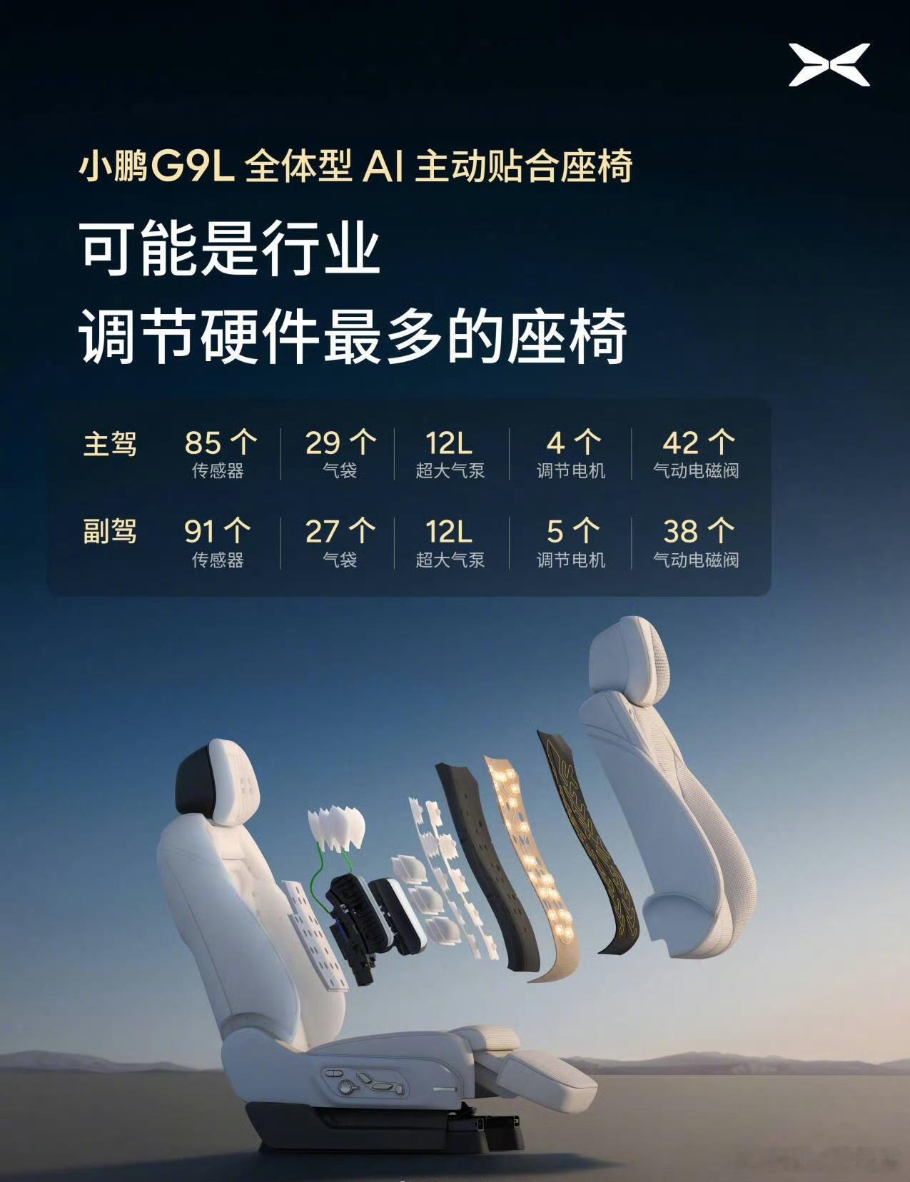 小鹏G9L起步即满配“起步即满配”现在成了不少新车的卖点，但小鹏G9L这次确实把