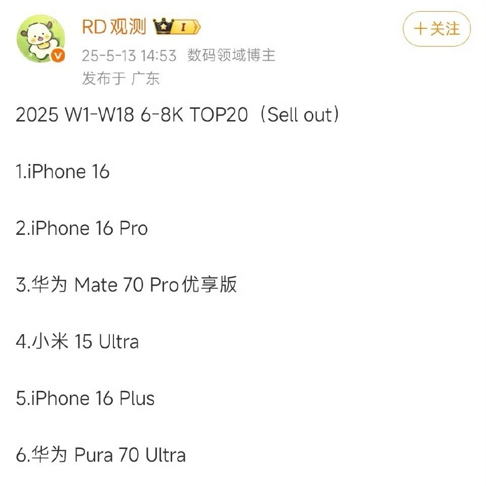 这算站稳高端了吗？​​​