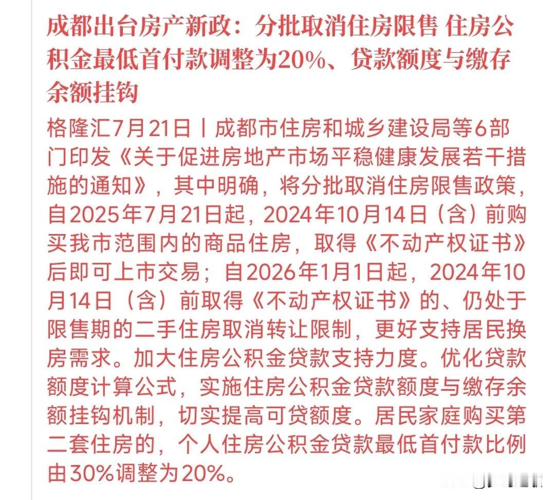 房地产再迎利好消息，房子还是有救的现在各省市都在陆续放开限购，调整公积金贷款额