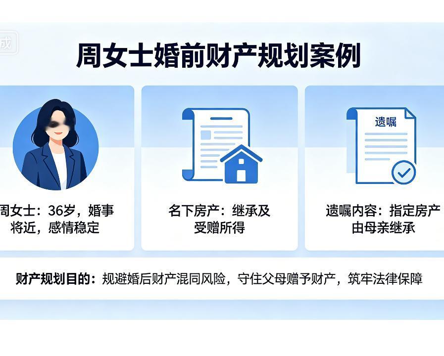 扎心一问：假如你不幸离世，你名下的房子会变成谁的家？是你老公的新房，还是你爸妈的