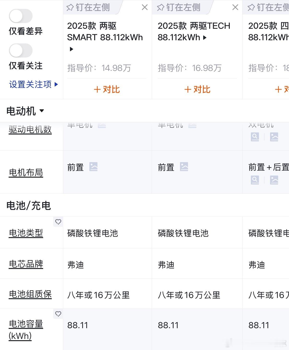 现代EO高配都用上弗迪88度的磷酸铁锂刀片电池了,这个容量直接超越了我的海豹EV