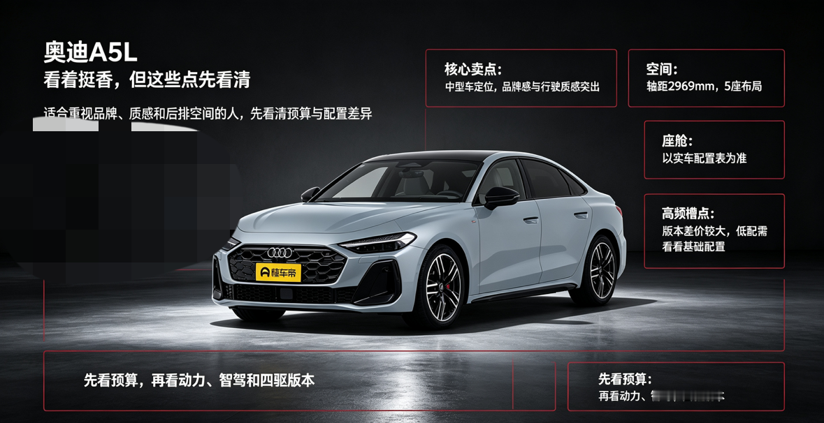 奥迪A5L看着香这些点先看清