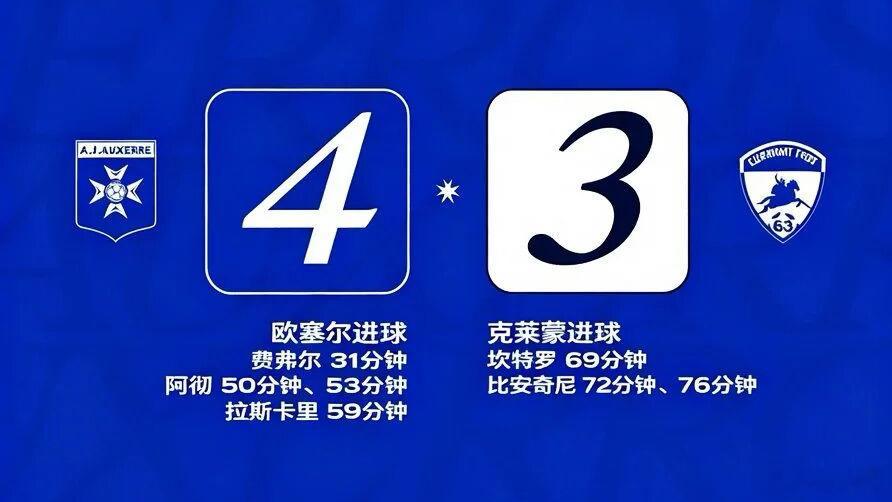 【留洋动态｜魏祥鑫重返一线队！热身赛第84分钟替补登场，欧塞尔主席表示规划第四年