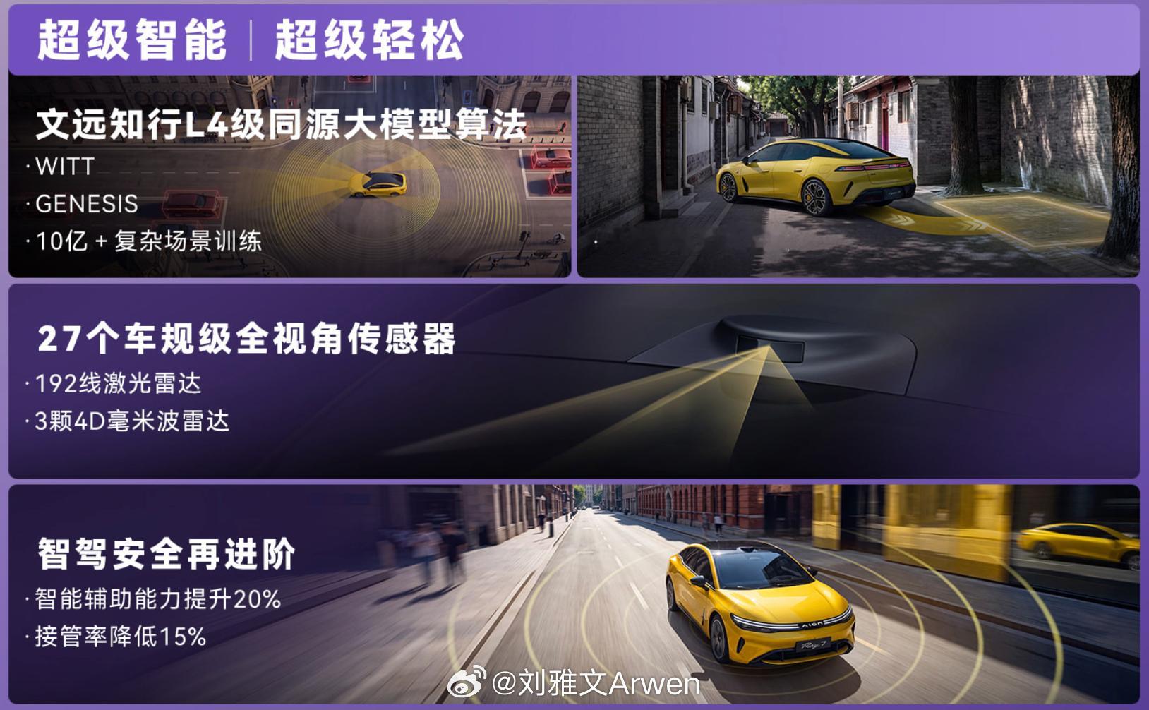 华系适合年轻人的车来了埃安Ray7需要一个让人激动的价格一、卷卷能耗蛮好的啊按