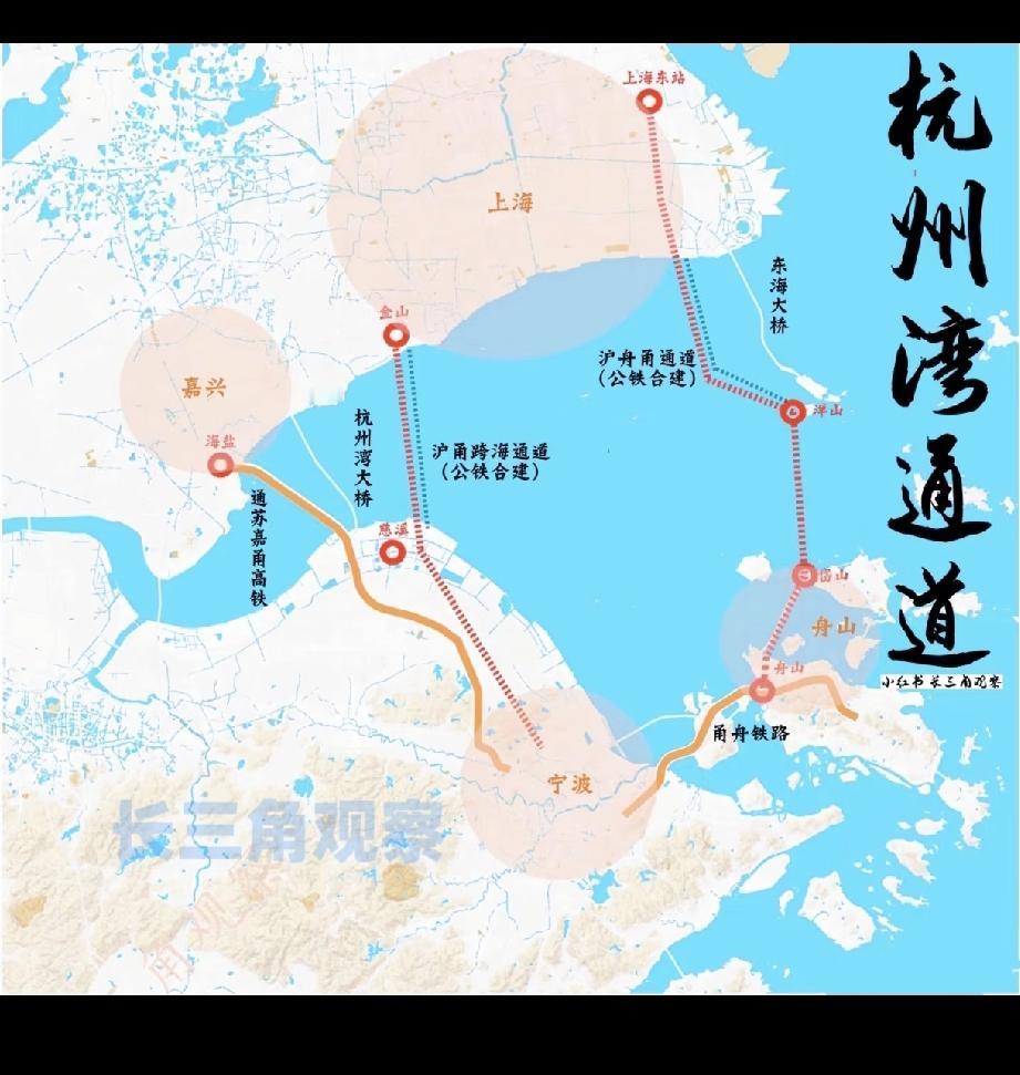 杭州湾通道，多少人的期待？[笑着哭]国家十五五规划纲要草案提出，推进沪甬跨海通