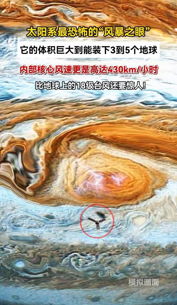 木星大红斑，这玩意儿已经吹了四百年了。比地球还大三倍，风速飙到430公里每小时